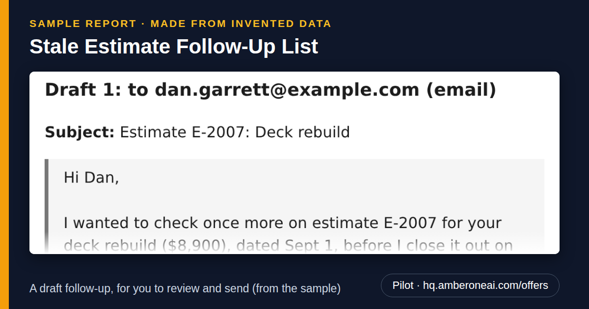 Sample report made from invented data: Stale Estimate Follow-Up List. A draft follow-up, for you to review and send (from the sample).